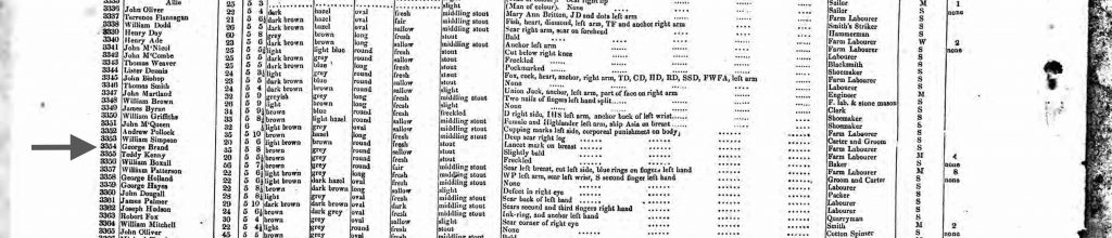 George Brand: A Convict Success Story – Part 4 - Walking The Genes