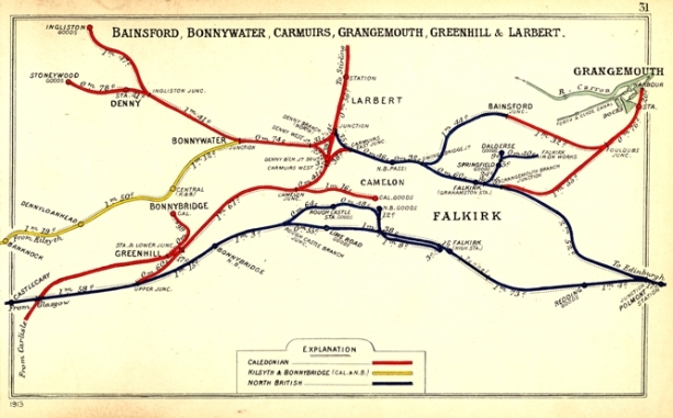 Scottish Railway, Larbert, Stirlingshire, Falkirk