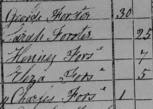 1841 Census George, Sarah, Henney, Eliza, Charles Forster