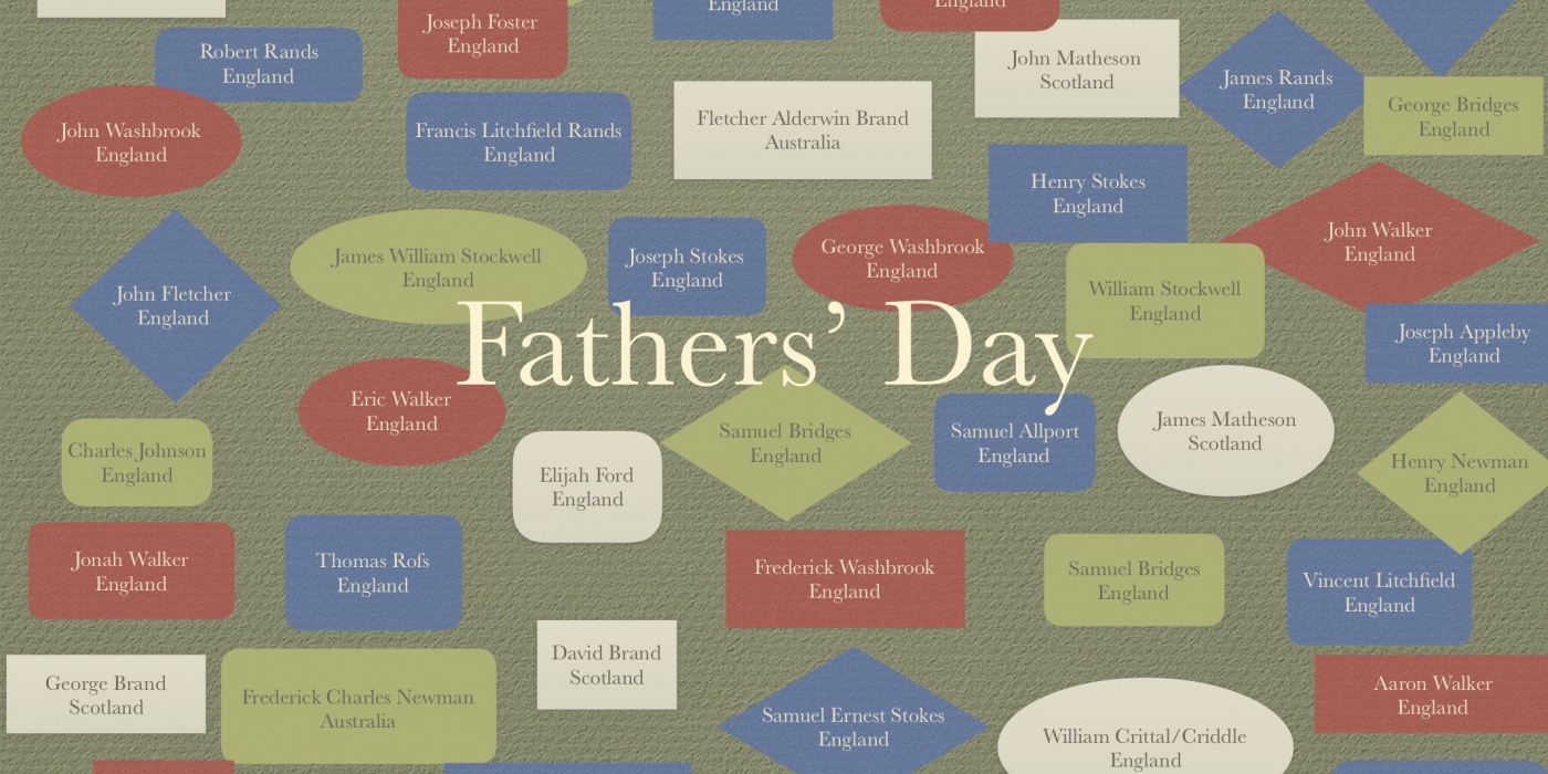 52 Ancestors in 52 Weeks Ancestral Fathers