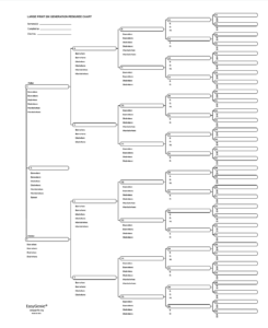 Genealogy Pedigree Chart